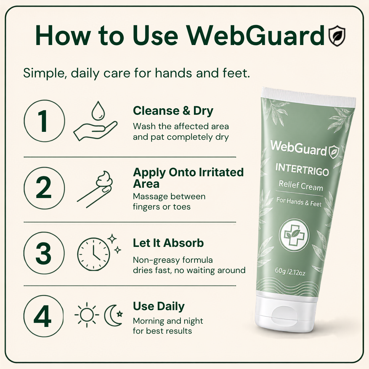 WebGuard Intertrigo Relief