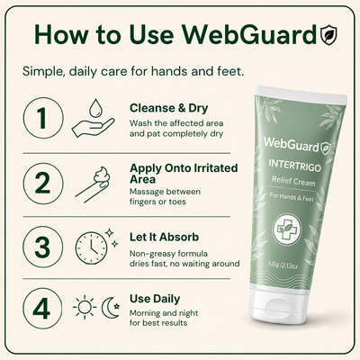 WebGuard Intertrigo Relief