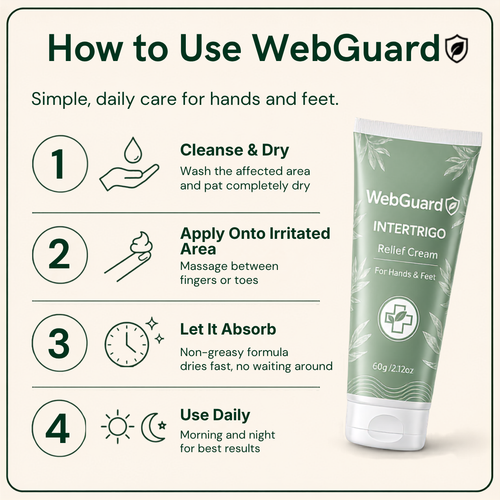 WebGuard Intertrigo Relief