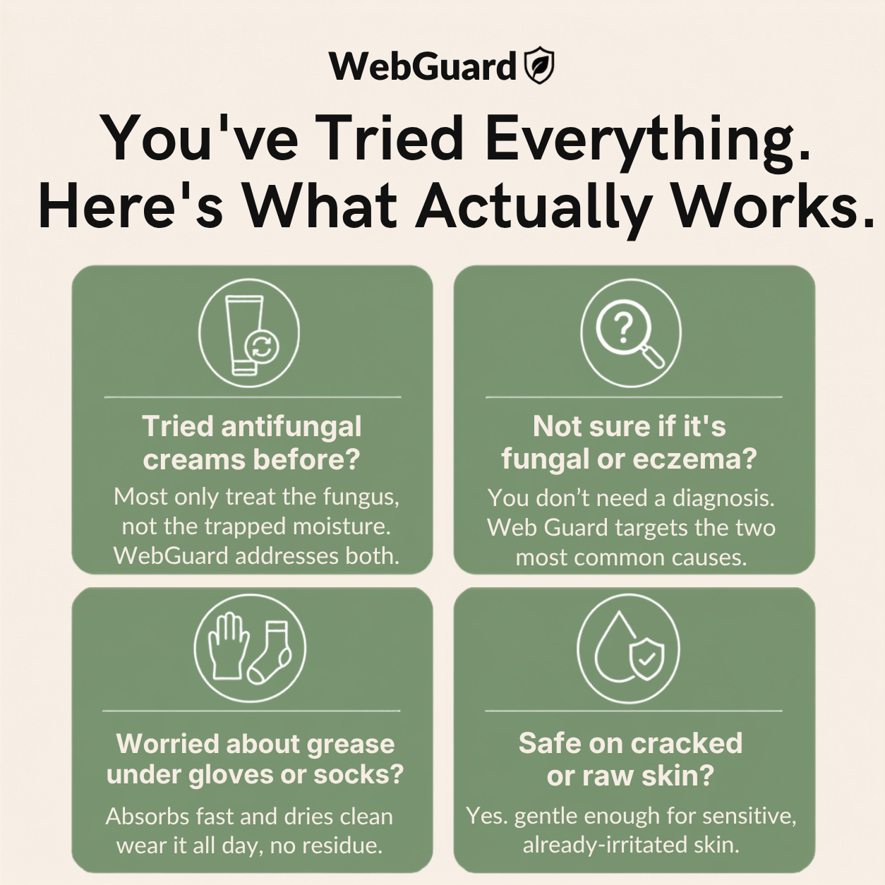 WebGuard Intertrigo Relief