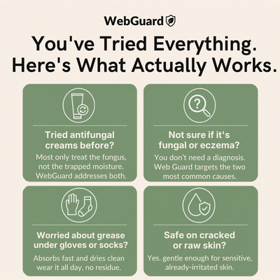 WebGuard Intertrigo Relief