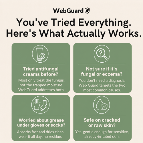 WebGuard Intertrigo Relief