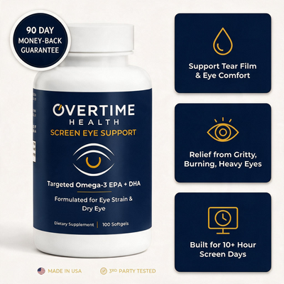 Overtime Screen Eye Support